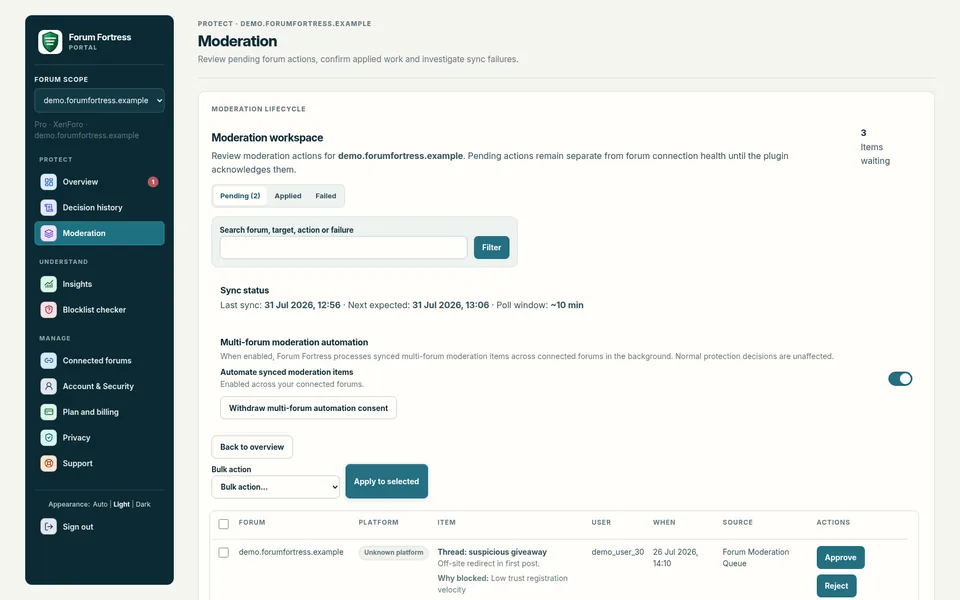 Forum Fortress multi-forum moderation workspace using anonymised demonstration data
